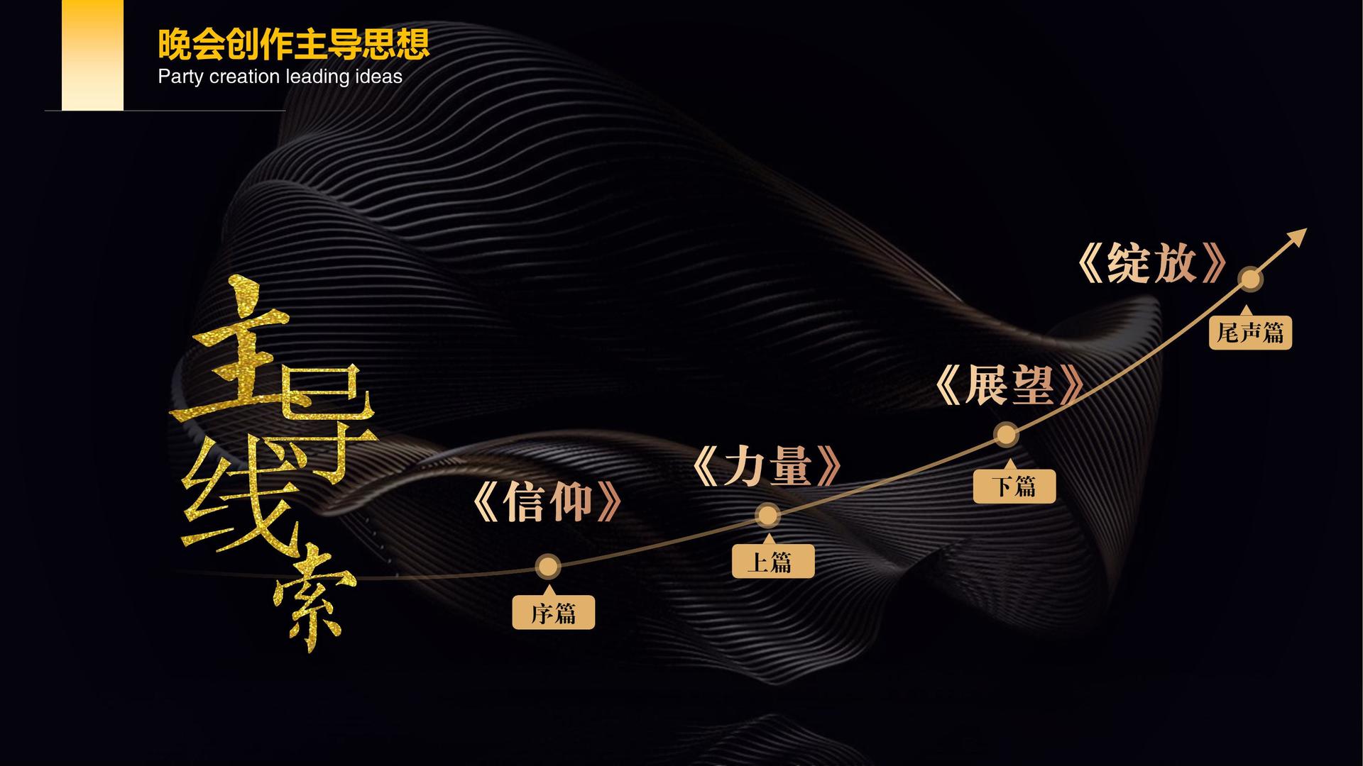 宏图华盛影视文化发布年度文化趋势研究报告